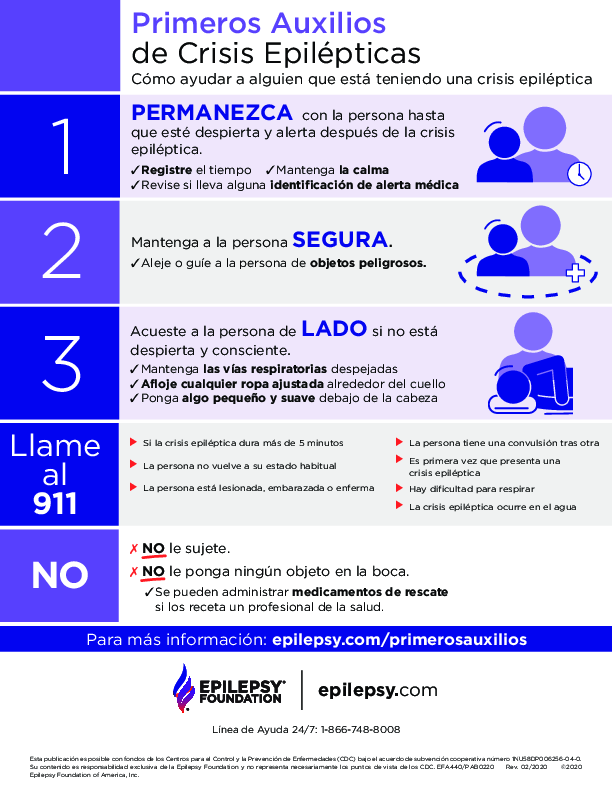 Seizure First Aid Poster