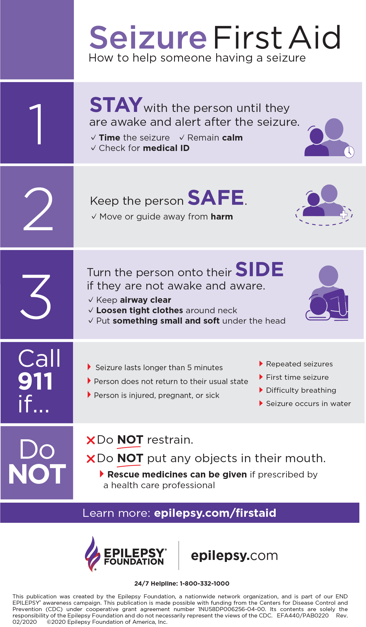 Seizure First Aid is Stay Safe Side - phone lock screen Seizure First Aid is Stay Safe Side - phone lock screen