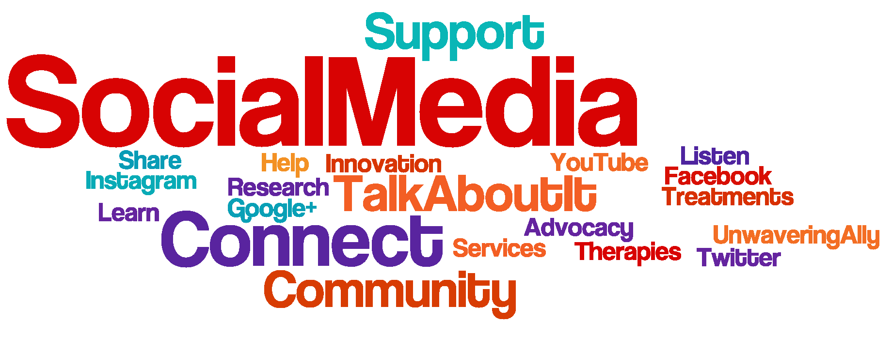 Wordle4